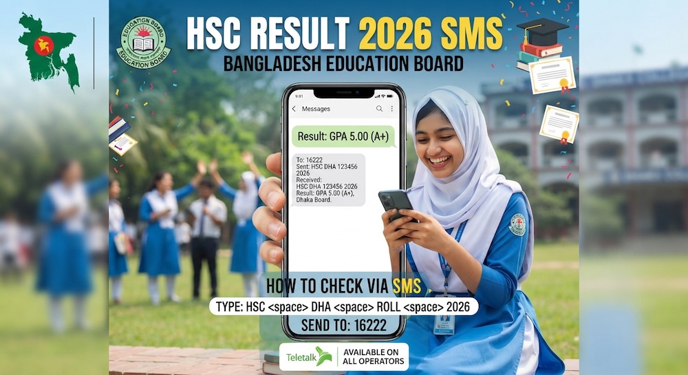 HSC Result 2026 By SMS Marksheet With Number educationboardresults.gov.bd